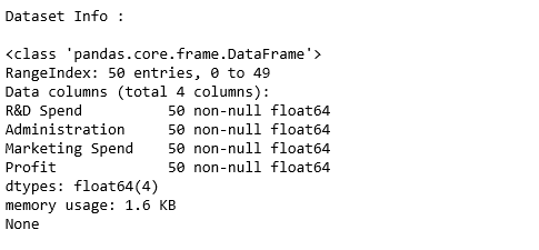 ML | sklearn.linear_model.LinearRegression () в Python