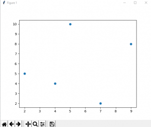 Как установить matplotlib linux