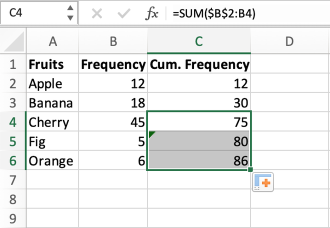 Как найти частоту в эксель. Частота в excel. Excel частота встречаемости числа. Cumulative Frequency Formula. Как посчитать карман и частоту в экселе.