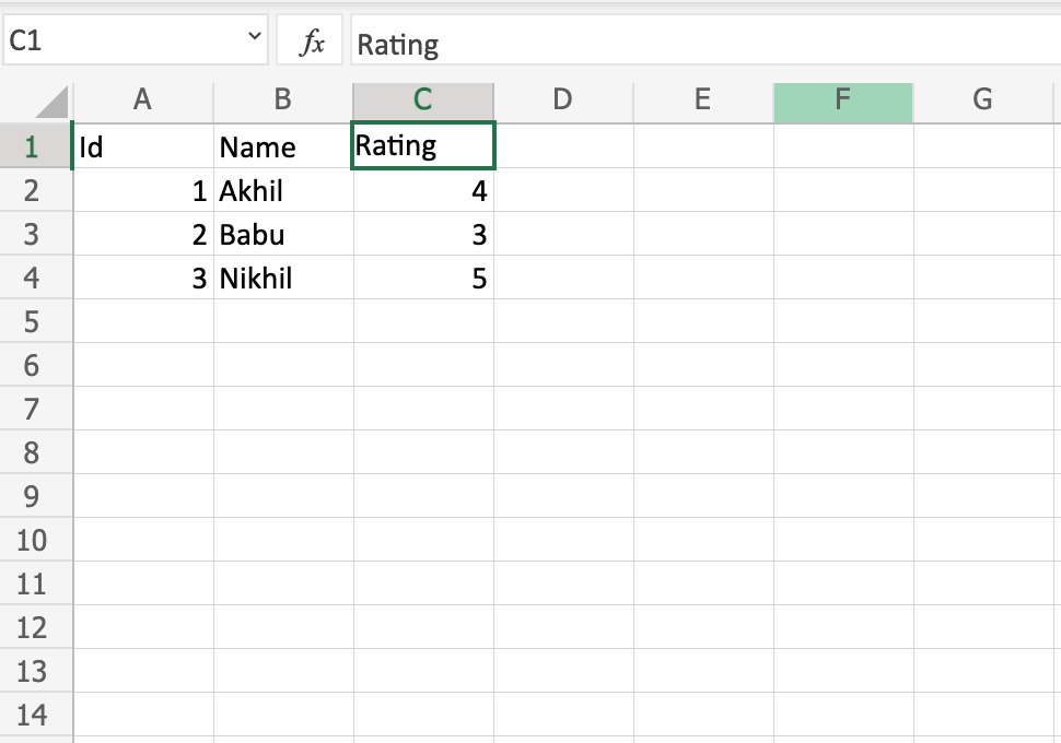 Изображение в csv python