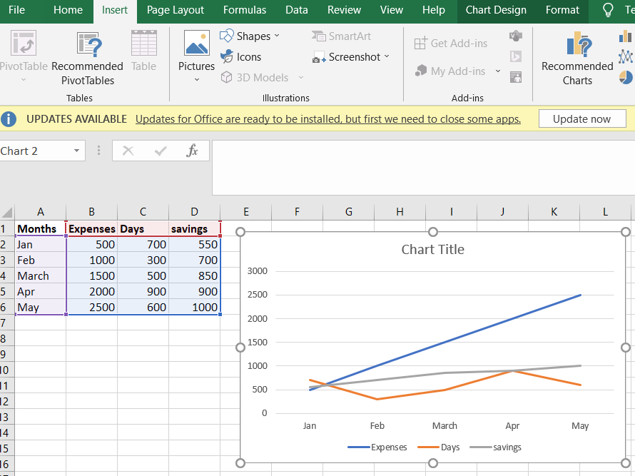 Сортировка по месяцам в excel. Сложные графики в excel. График из трех показателей. Графики с тремя переменными. График с тремя параметрами.