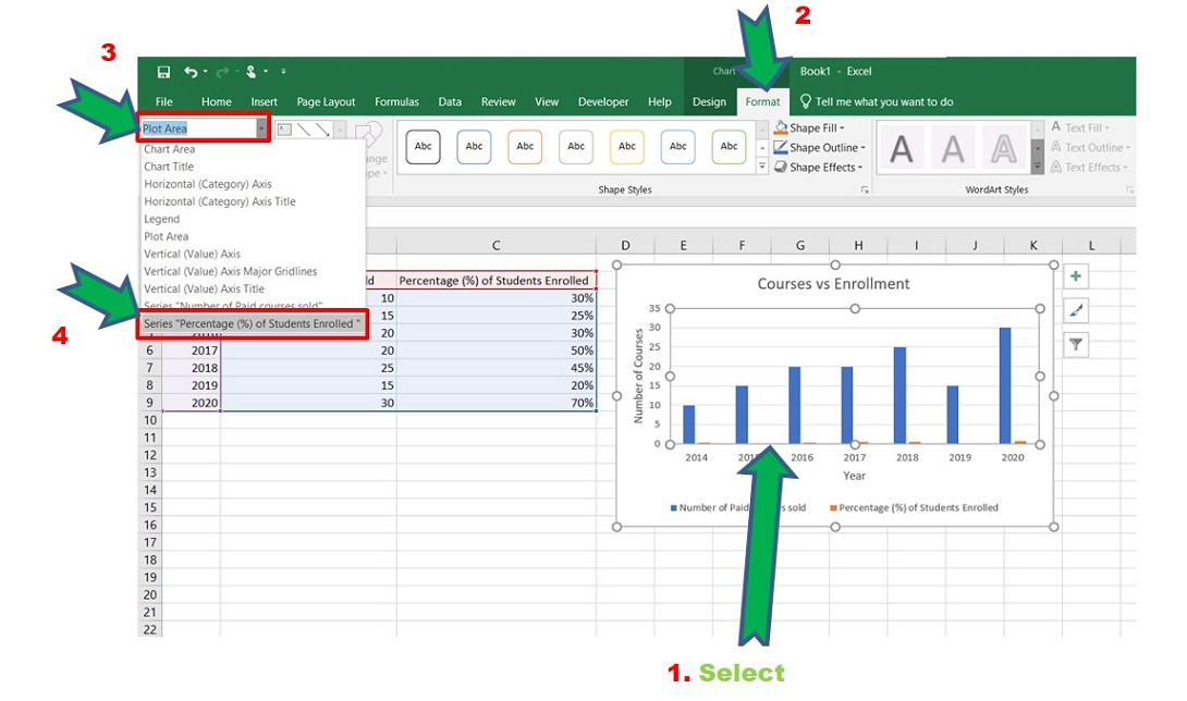 Добавить ось в диаграмму excel