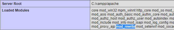 Mod rewrite как включить