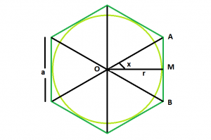 Шестиугольник вписанный в квадрат. Find the area of equilateral Hexagon.