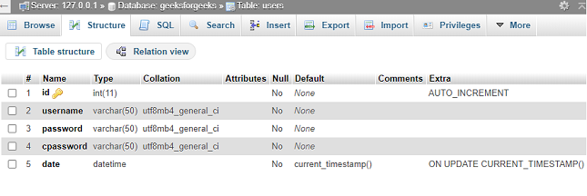 Подключение к базе данных mysql php. Подключение к базе данных mysql php