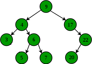 Element closest. Виджет с часами погодой и батареей. Element closest. Фраза энджел маккотри. Closest.
