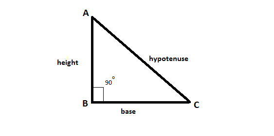 Прямоугольный треугольник калькулятор. Area of right Angle Triangle. Base and height of right Triangle. Дано площадь треугольника EPF 20 Найдите Ep. Дано площадь треугольника MBR 90 Найдите.