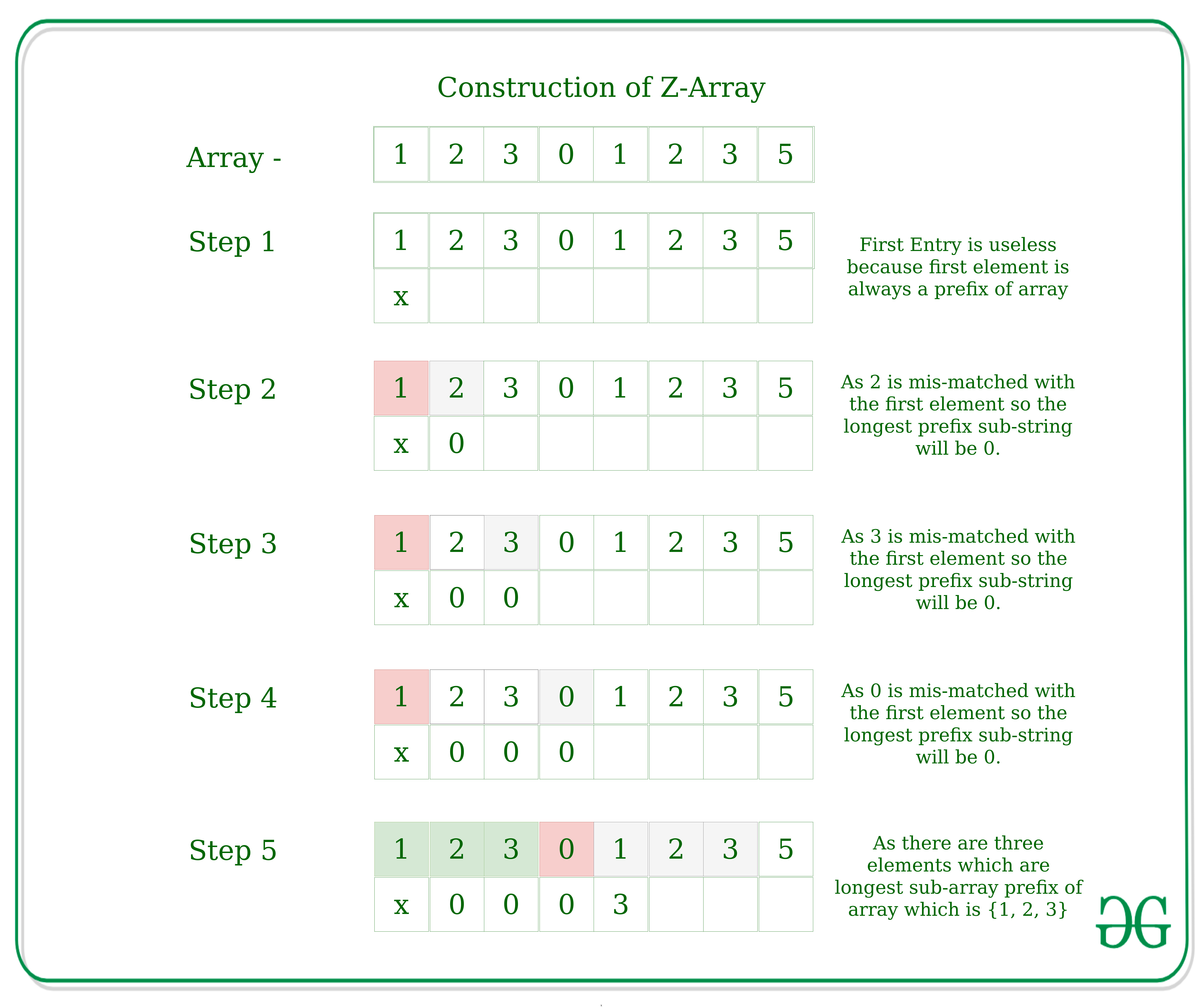 Too many indices for array