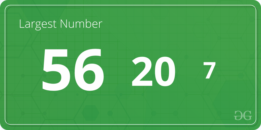 This large number. The largest number. G3 число. Лозунг the largest number. The largest number in java.