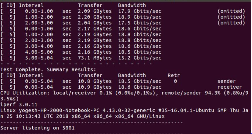 Как запустить linux. Iperf udp example. NTM - Network Traffic Monitor убунту. Iperf Packet Drop.