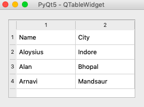 Pyqt5 import. Pyqt5 таблица. Qt QTABLEWIDGET. QTABLEWIDGET pyqt5. Таблицы в pyqt5 Designer.