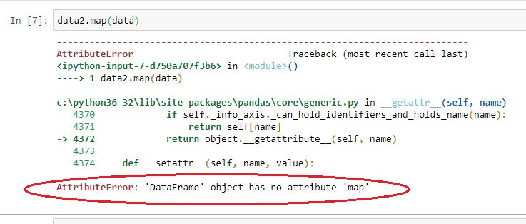 Python | pandas.map ()