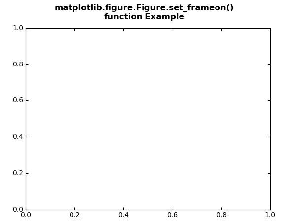 matplotlib-figure-figure-set-frameon-python