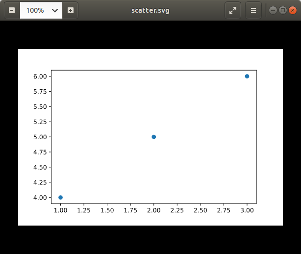 matplotlib-figure-figure-savefig-python