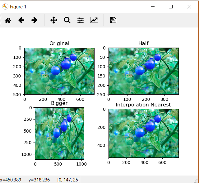 Opencv сравнение двух изображений