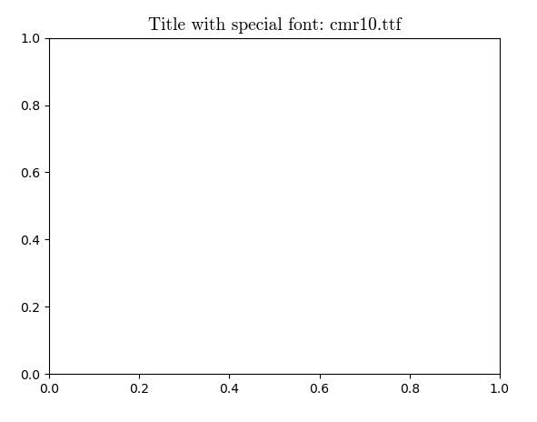 matplotlib-axes-axes-set-title-python