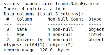 Посчитать количество столбцов pandas. Count in columns.