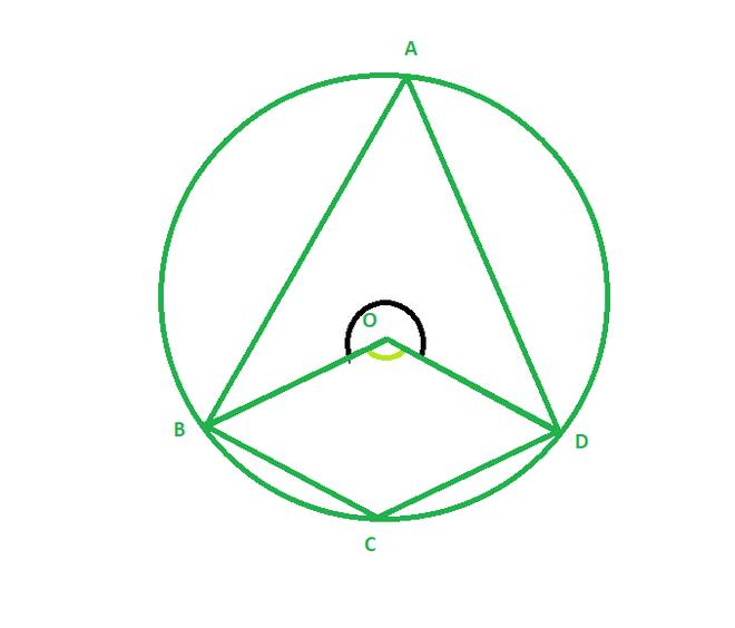 Вписанный угол равен 180