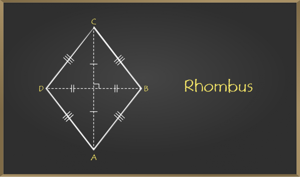 Диагональ x. Rhombus characteristics.