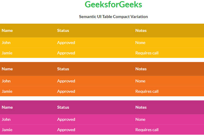 Ui long. Semantic UI. Semantic UI CSS. Table UI. Semantic UI schema.