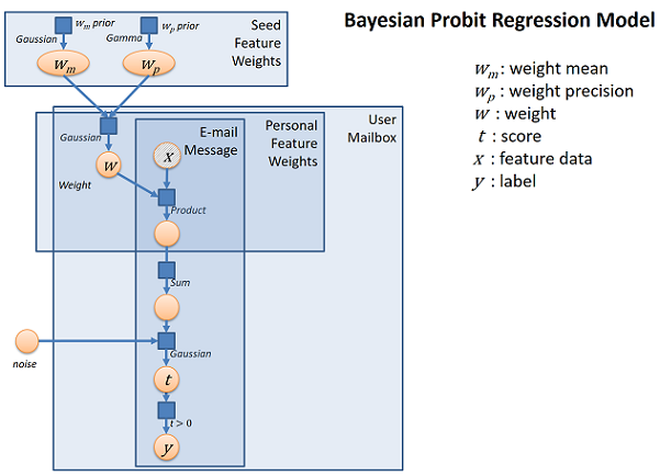 Изображение 2093